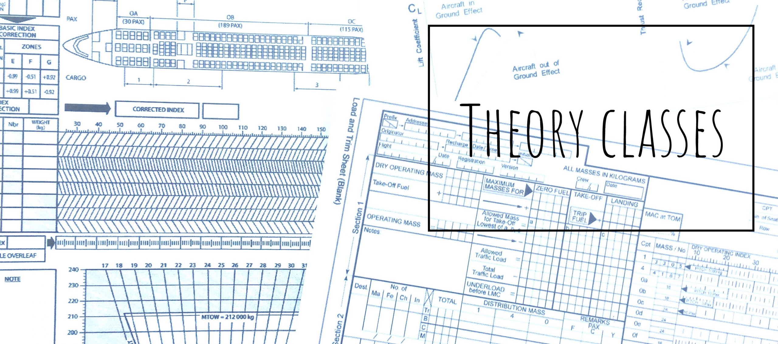 Read more about the article My own experience #03: Theory classes